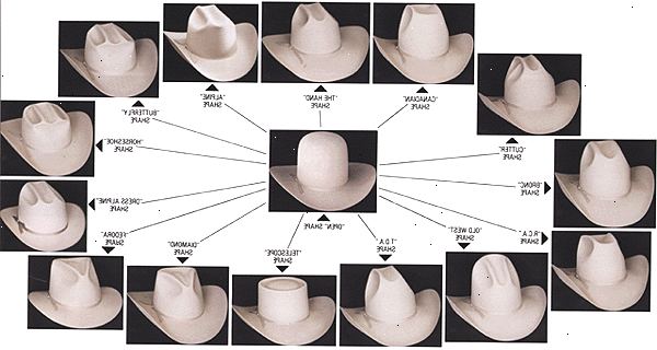 Hvordan til at forme en cowboy hat. Beslut den form, du ønsker.